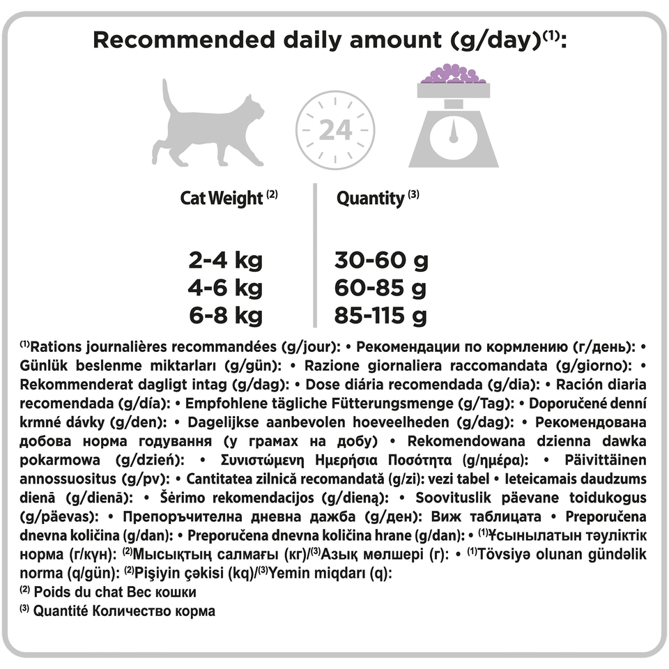 Pro Plan Adult Delicate OptiDigest для взрослых кошек с чувствительным пищеварением, индейка, 10 кг